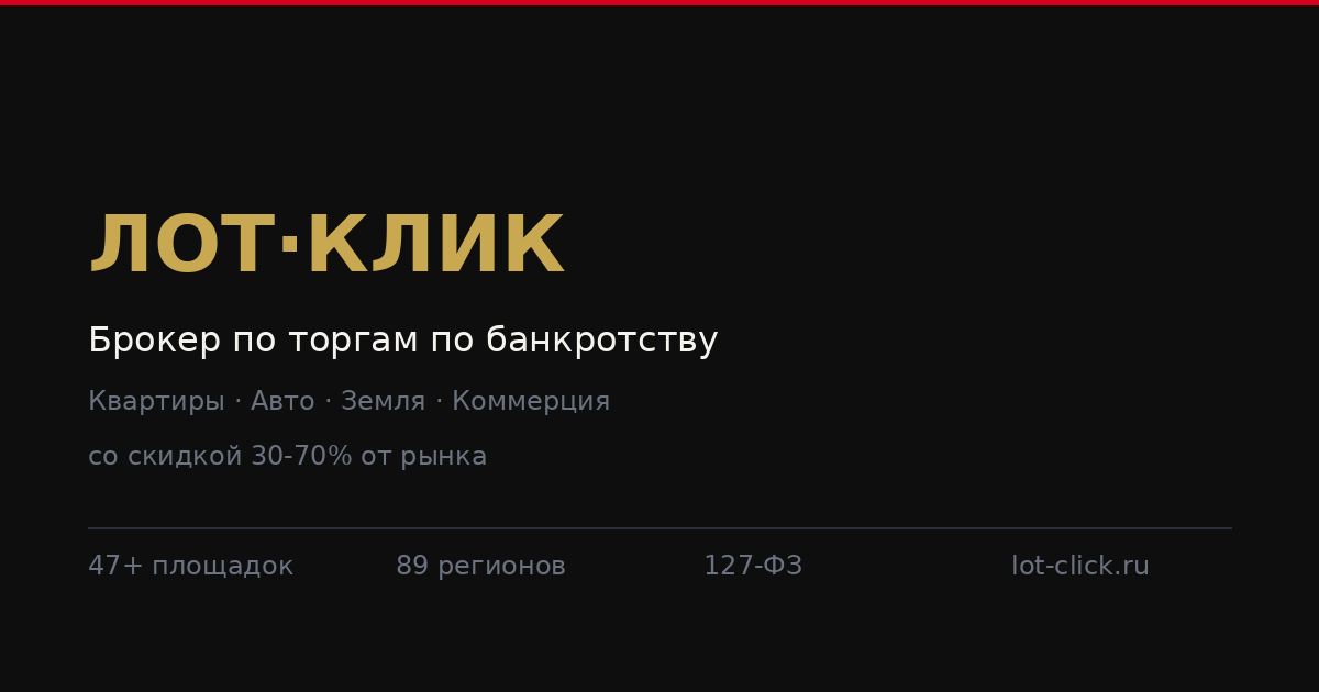 Земельный участок по адресу: Пермский край, с. Медянка…
